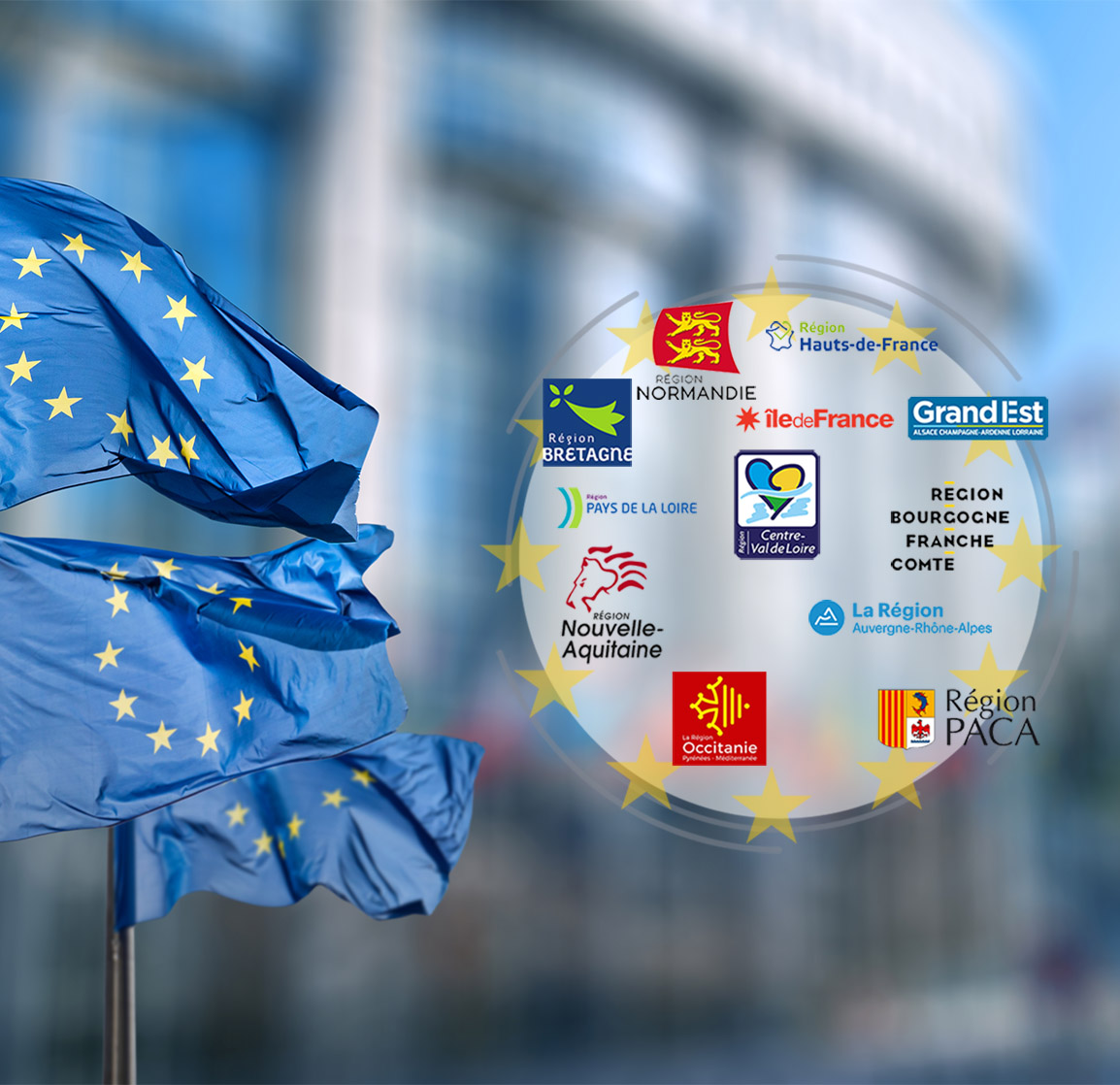 europe des régions